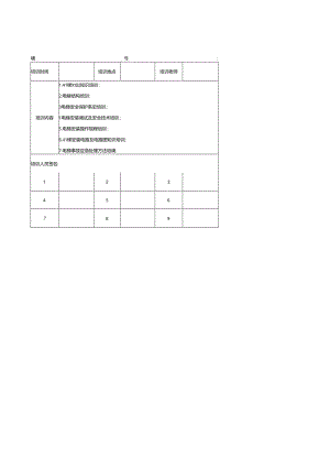 电梯作业人员培训记录表.docx