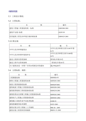 综合楼装饰装修施工方案.docx