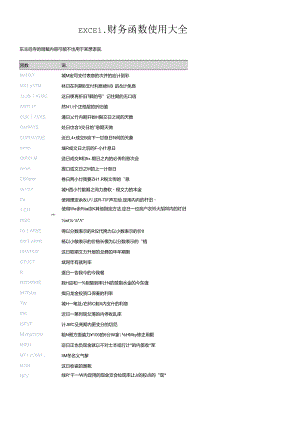 EXCEL财务函数使用大全.docx