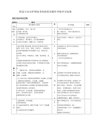 舒适与安全护理技术协助更衣操作考核评分标准.docx