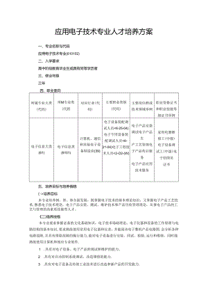 职业技术学校应用电子技术专业人才培养方案.docx