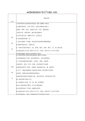 重庆国际酒店厨房生产质量评价细则（标准）.docx