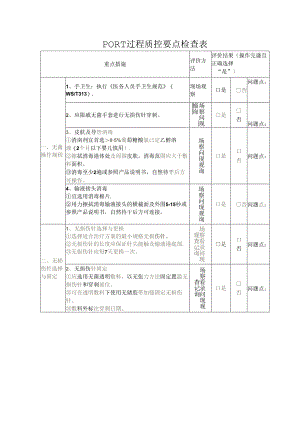 PORT过程质控要点检查表.docx