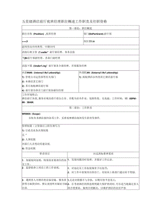 五星级酒店前厅夜班经理职位概述工作职责及任职资格.docx