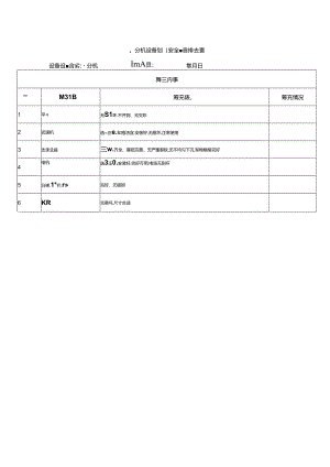 筛分机设备设施安全隐患排查表.docx