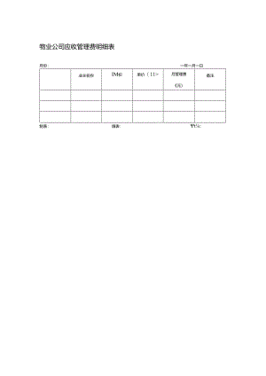 物业公司应收管理费明细表.docx