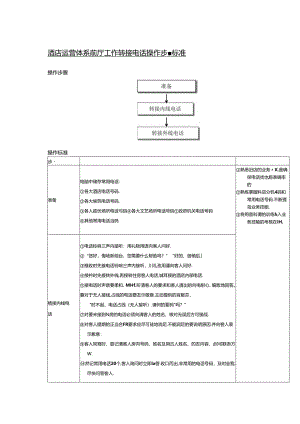 酒店运营体系前厅工作转接电话操作步骤标准.docx