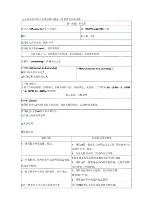 五星级酒店商务中心领班职位概述工作职责及任职资格.docx