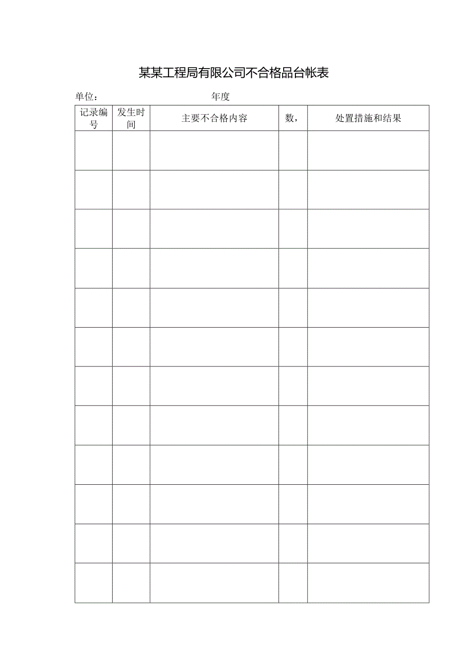 某某工程局有限公司不合格品台帐表.docx_第1页
