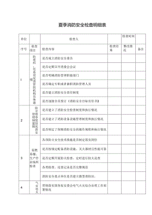 夏季消防安全检查明细表.docx