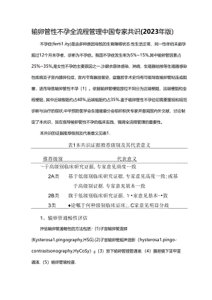 输卵管性不孕全流程管理中国专家共识（2023年版）.docx