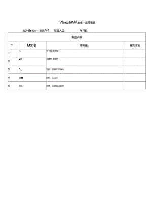 消防炮设备设施安全隐患排查表.docx