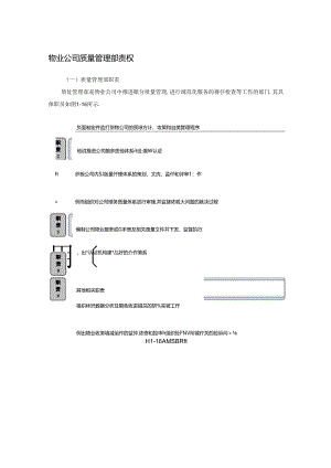 物业公司质量管理部责权.docx