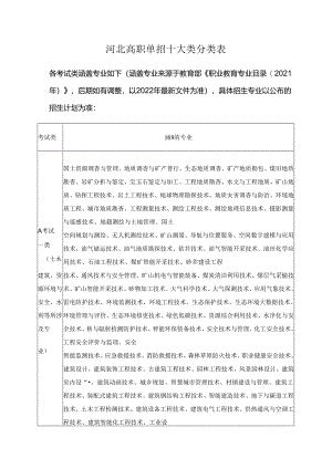 河北高职单招十大类分类表.docx