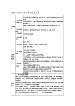 企业安全火灾事故现场处置方案.docx