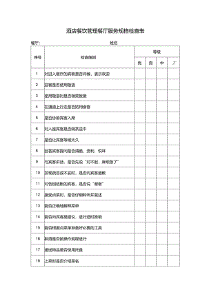 酒店餐饮管理餐厅服务规格检查表.docx
