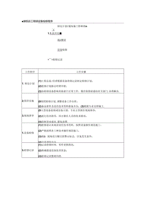 星级饭店工程部设备检修程序.docx