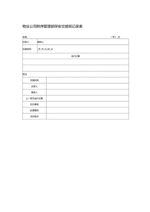 物业公司秩序管理部保安交接班记录表.docx