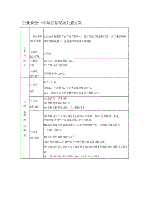 企业安全中毒与窒息现场处置方案.docx