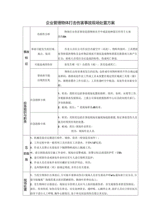 企业管理物体打击伤害事故现场处置方案.docx