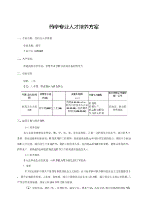 职业技术学院药学专业人才培养方案定稿.docx