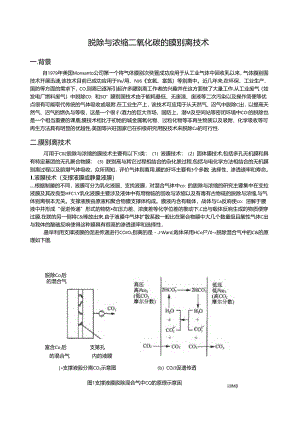膜分离技术-论文.docx