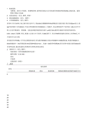 毒素提取发酵液、菌丝分开提取检测吸收.docx