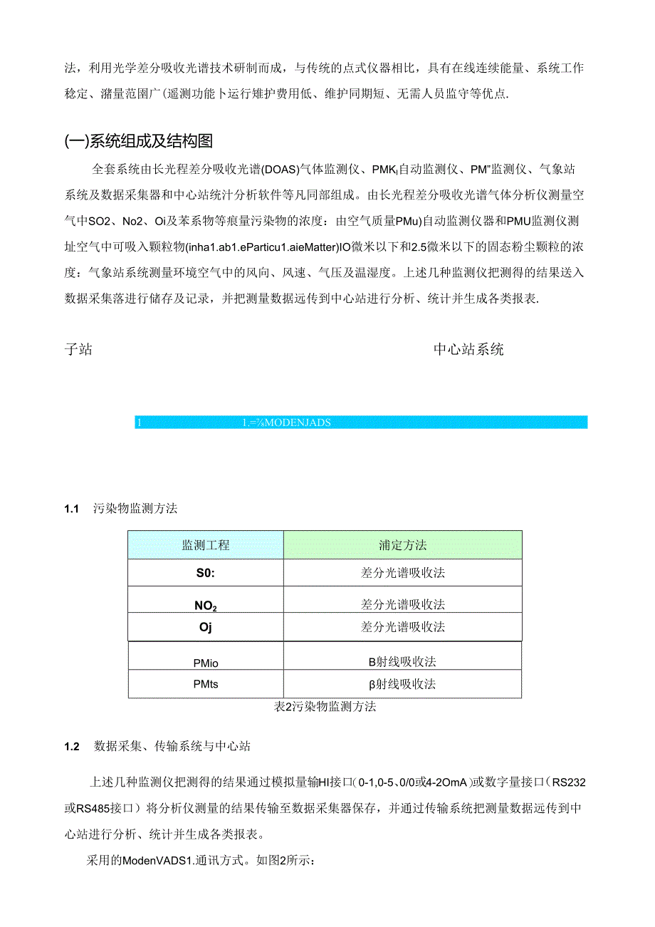 空气自动站技术方案.docx_第3页