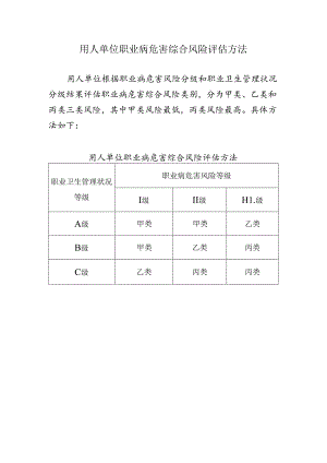 用人单位职业病危害综合风险评估方法.docx