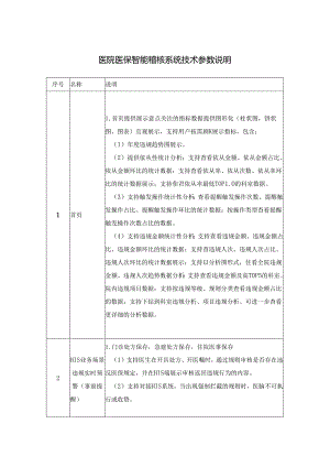 医院医保智能稽核系统技术参数说明.docx