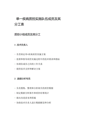 单一疾病质控实施队伍成员及其分工表.docx