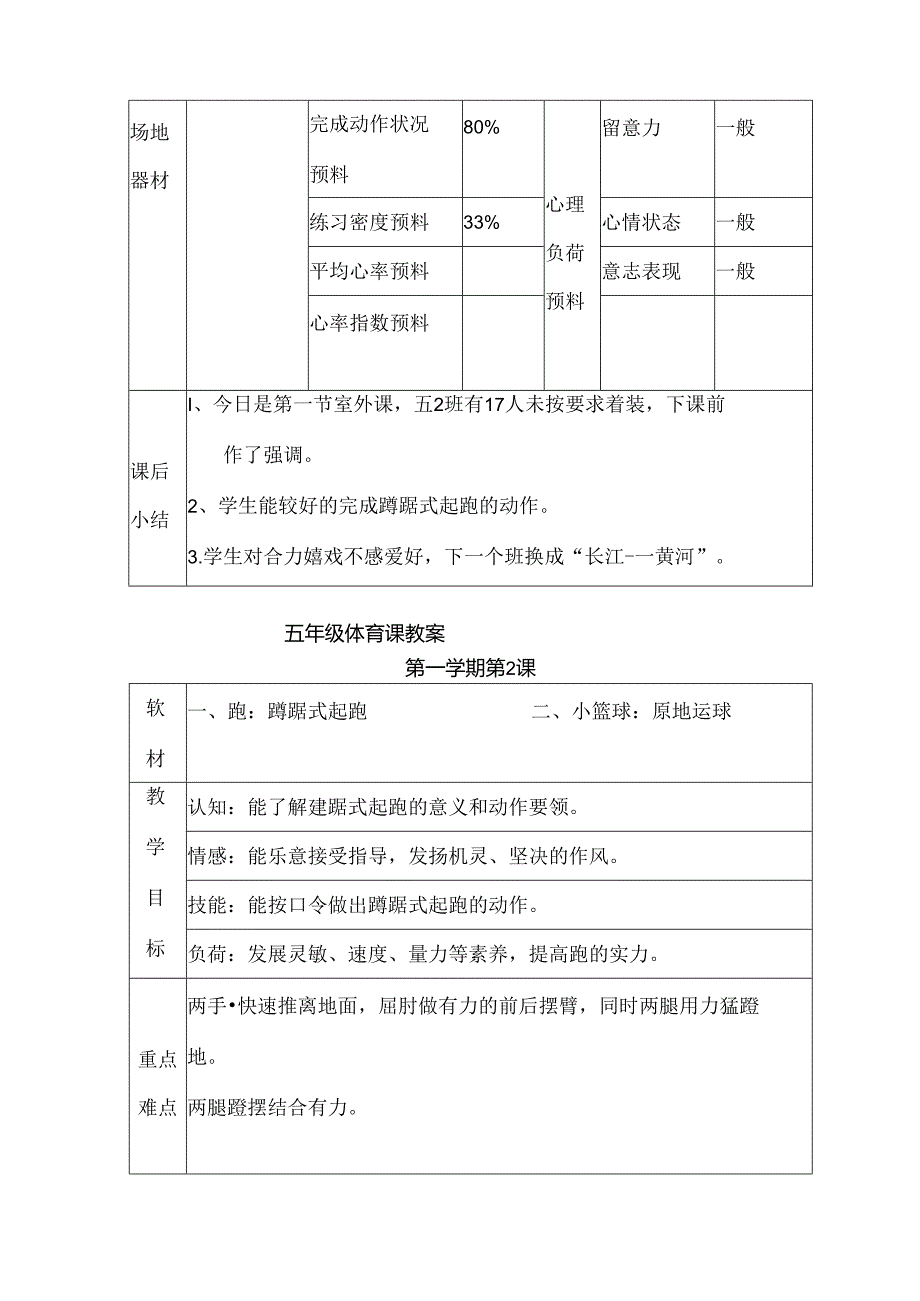 小学五年级体育课教案.docx_第3页