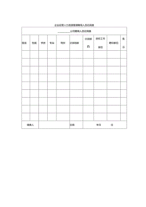 企业经营人力资源管理聘用人员任用表.docx