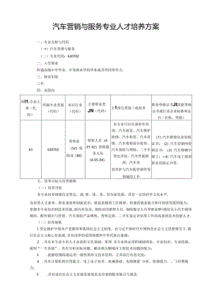 职业技术学校汽车营销与服务专业人才培养方案.docx
