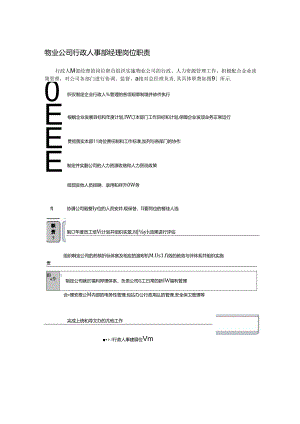 物业公司行政人事部经理岗位职责.docx