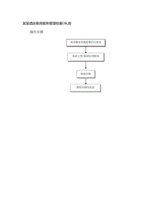 某某酒店客房服务管理检查OK房.docx
