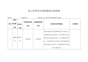 化工经营单位事故隐患自查标准.docx