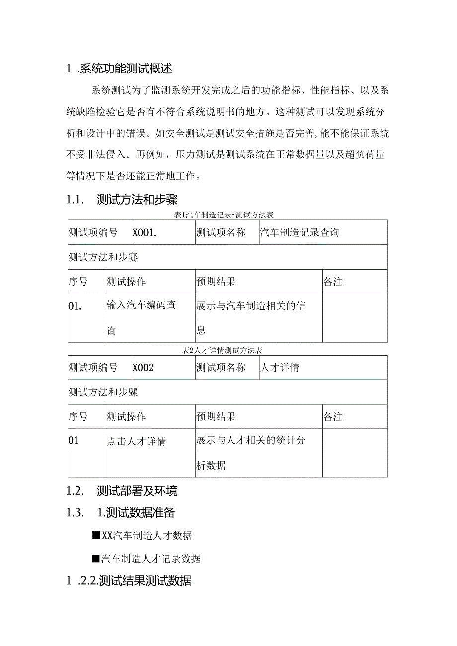 汽车制造人才大数据项目测试报告.docx_第3页