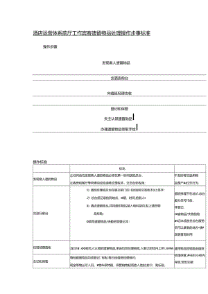 酒店运营体系前厅工作宾客遗留物品处理操作步骤标准.docx