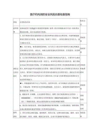 医疗机构消防安全风险自查检查指南.docx
