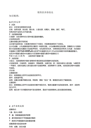 第四章多彩的光复习提纲.docx