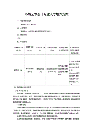 职业技术学校环境艺术设计专业人才培养方案.docx