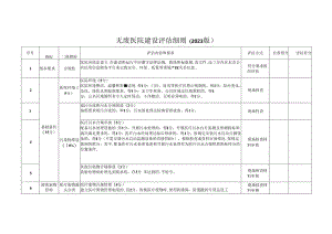 无废医院建设评估细则（2023版）.docx