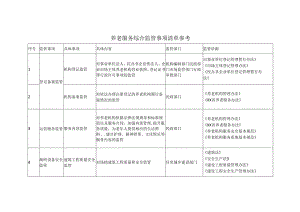 养老服务综合监管事项清单参考.docx