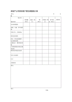 房地产公司项目客户意见调查统计表.docx