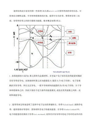 能带结构是目前采用第一性原理.docx