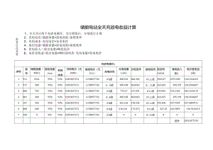 储能电站全天充放电收益计算.docx