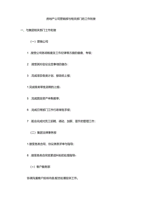 房地产公司营销部与相关部门的工作衔接.docx