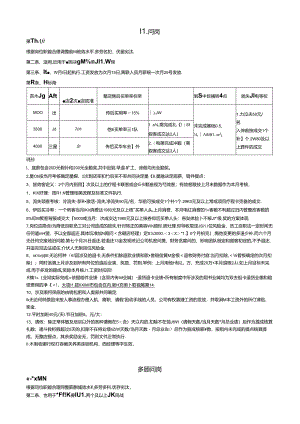 美容门店薪酬制度.docx