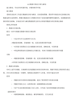 A13 数据可视化呈现与解读.docx